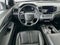 2024 Honda Passport TrailSport