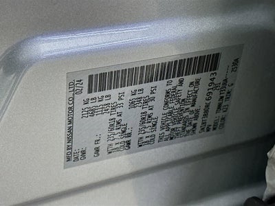 2024 Nissan Rogue SV